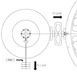 Calibration device