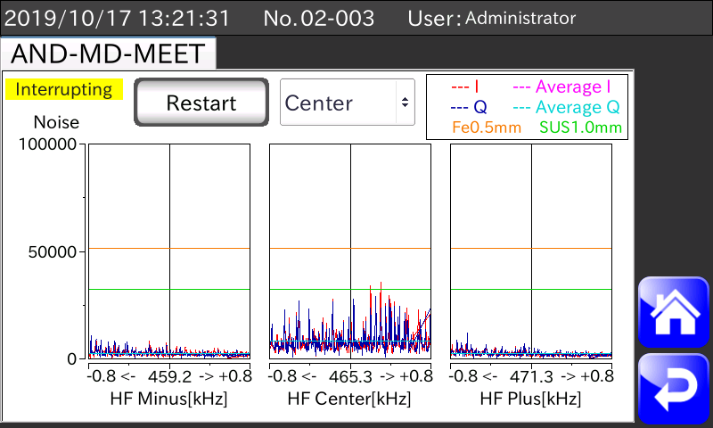 AND-MD-MEET