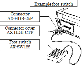 AX-HDB-25P/CTF