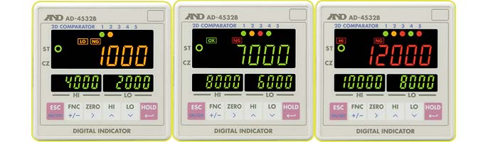 AD-4532B Display